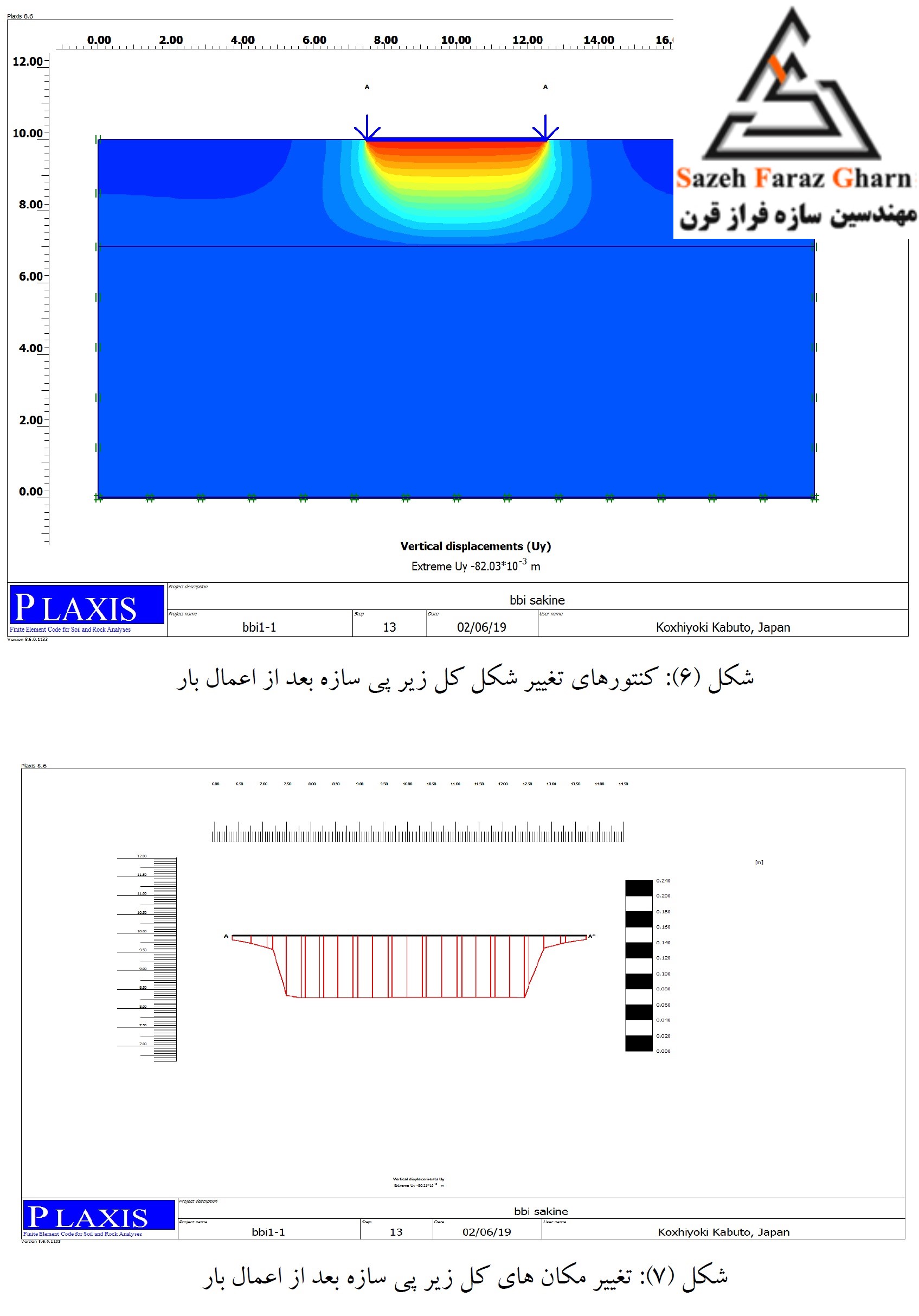 1مدلسازی زمین و بار ناشی از سازه قبل از بهسازی