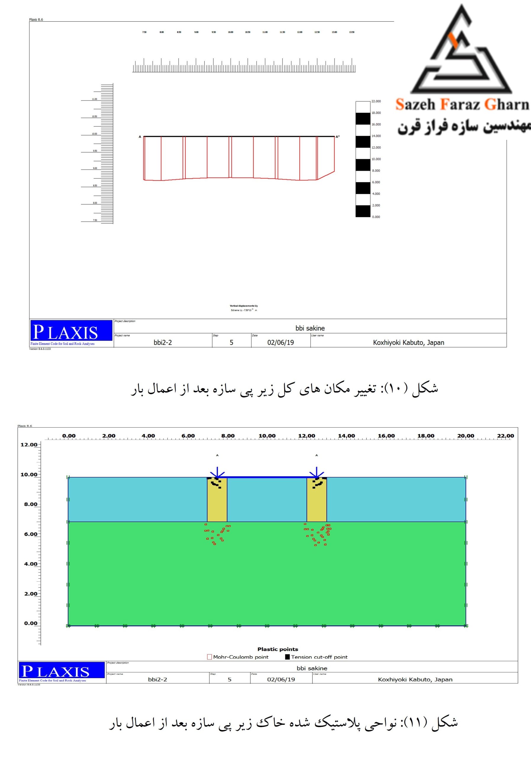 4طراحی بهسازی زمین با ستون های سیمانی و کاهش نشست سازه