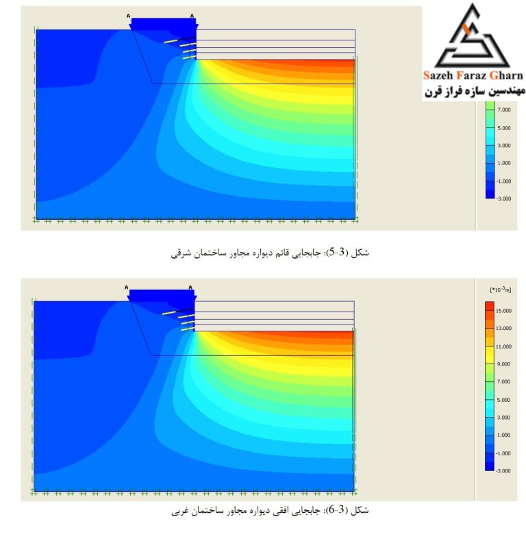 کنترل نشست ساختمان همسایه در اثر گودبرداری