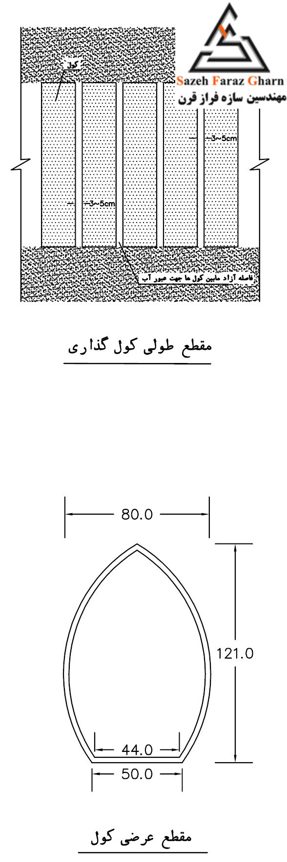 مقاطع طولی و عرضی کول گذاری